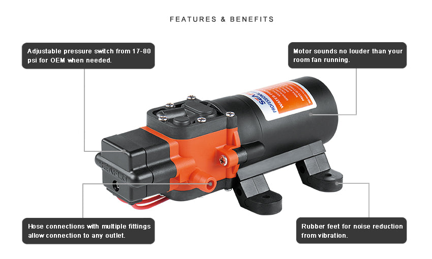 21 Series 12V Fresh Water Pump | 3.8LPM Automatic