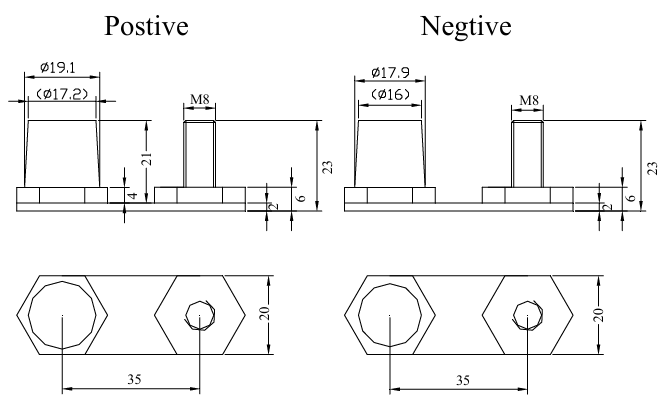 FULLRIVER HC100 12V 100AH 965CCA