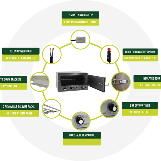 12V Oven | Insulated Caravan & 4WD Portable Oven