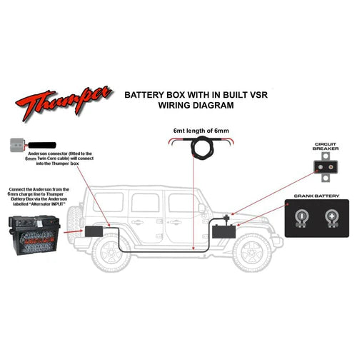 Battery Box - Built-in Voltage Sensitive Isolator