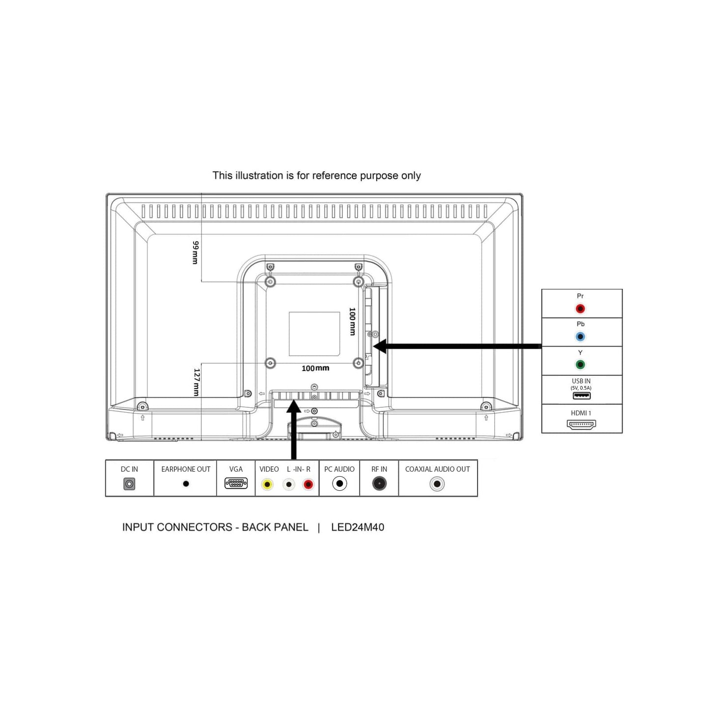 24" HD LED 12V TV with Built-in DVD player