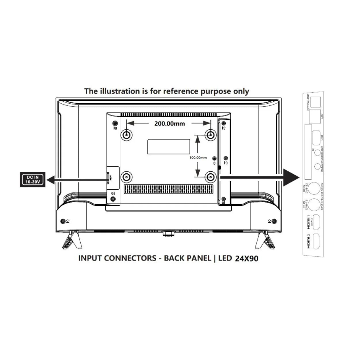 24’’ Full HD 12V Smart TV With Chromecast, Bluetooth & Google TV