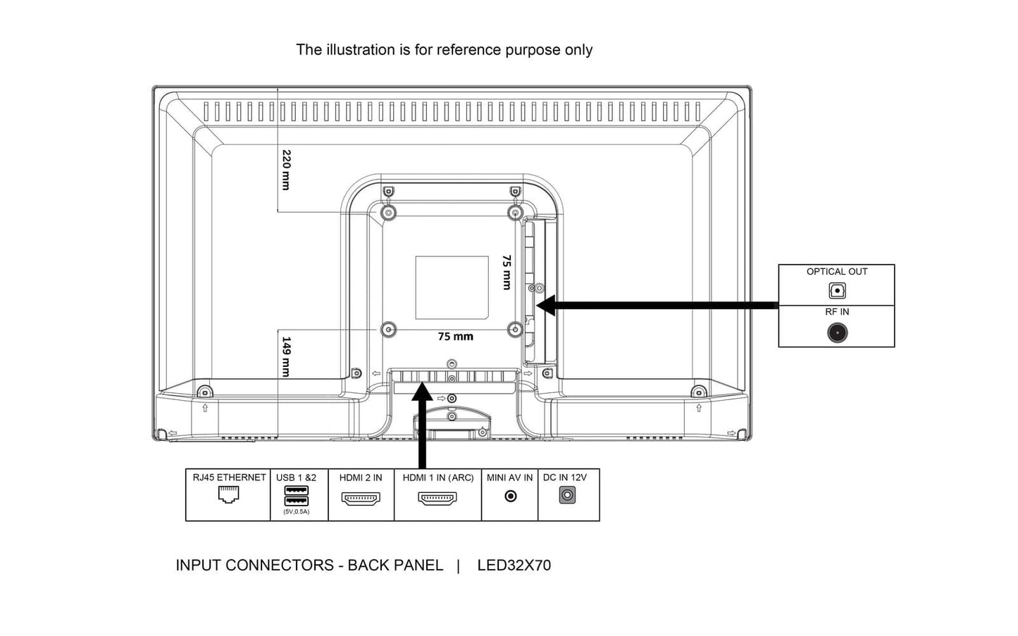 32’’ HD Smart 12V TV With Built-in Chromecast, Bluetooth & Android 11