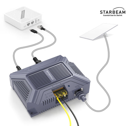Starlink Gen3 Standard DC to PoE Power Converter with USB