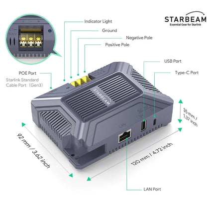 Starlink Mini DC to PoE Power Converter + WiFi 6 Travel Router