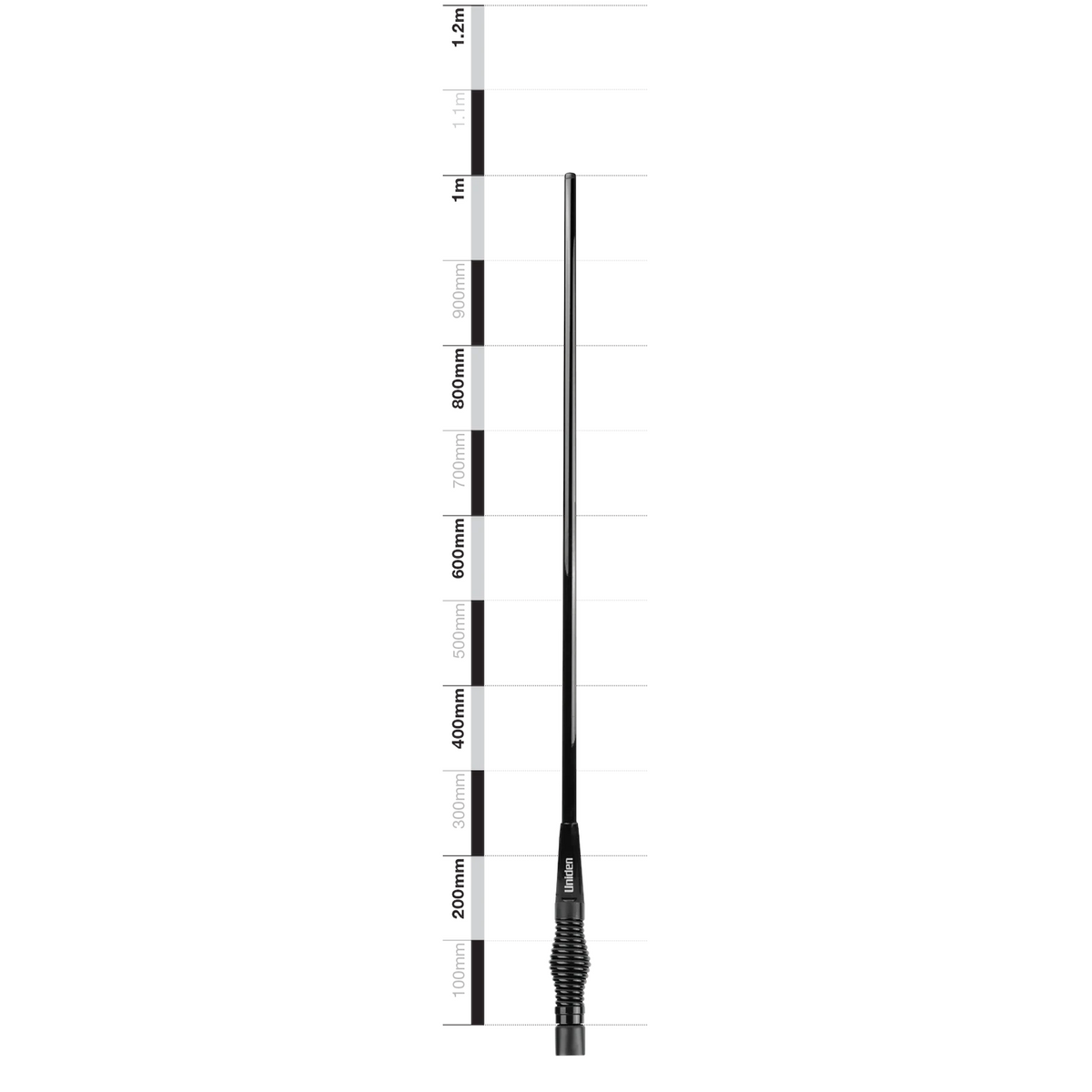 ATX890 6.6dBi Heavy-Duty UHF Radome Antenna Kit | Black