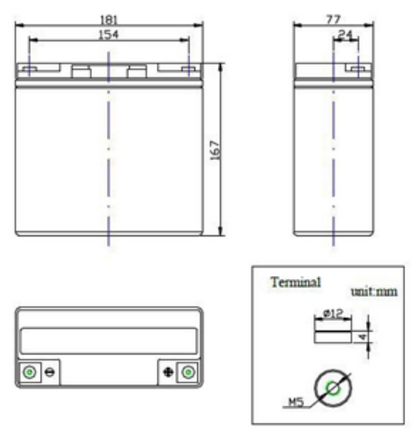 12V 22AH Multi-Purpose AGM Battery (ES12220)