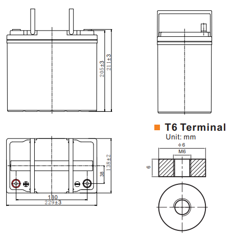 12V 55AH Multi-Purpose AGM Battery (ES12550)