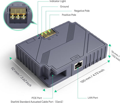 STARLINK GEN2 DC-DC POWER CONVERTER