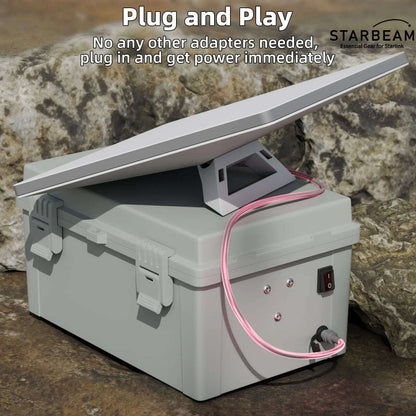 Starlink Mini Dual Milwaukee 18V/20V Battery Adapter Box with DC Plug & Switch