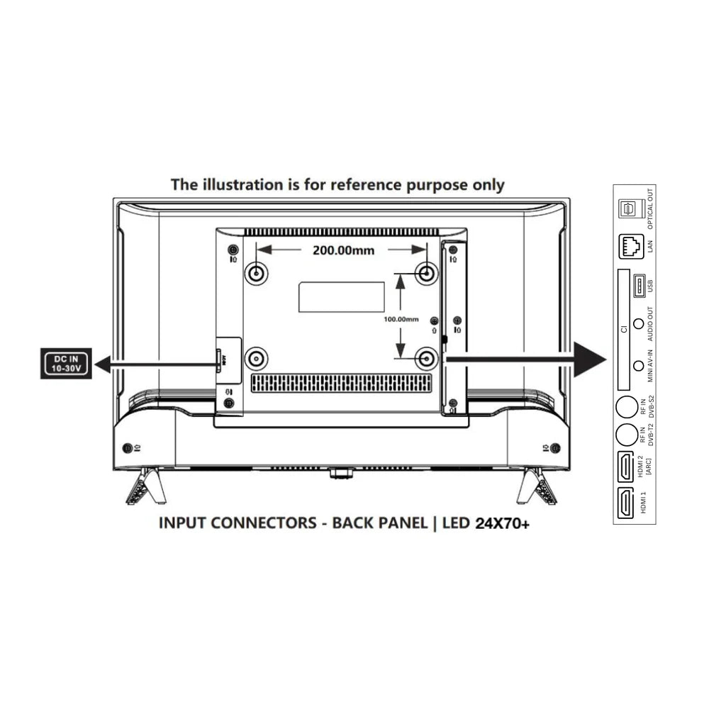 24” HD 12V Google TV Android 14, Built-in Google Cast & Bluetooth