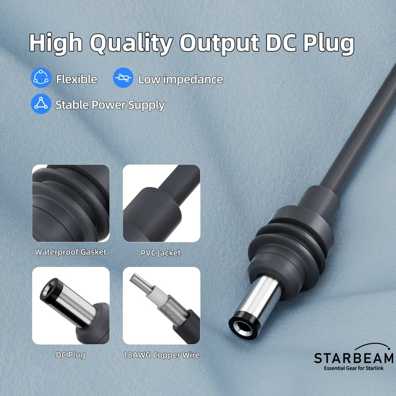 Starlink Mini 3-in-1 Car Charger + DC + USB-C 3m Power Cord