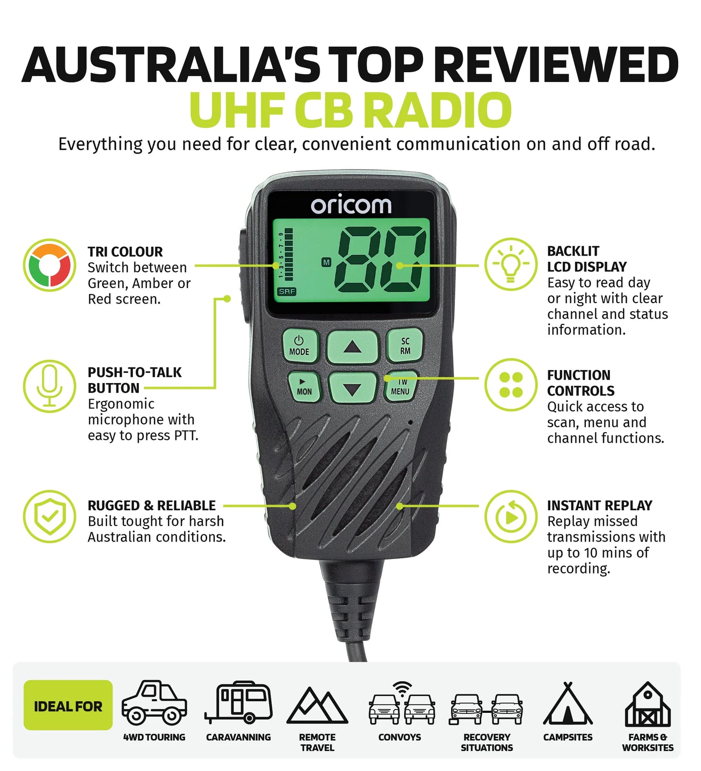 UHF360R 5W UHF CB Radio | Instant Replay & Speaker Microphone