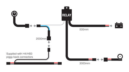 12V/24V Universal Heavy Duty Single Bar Lamp Wiring Harness + H4/HB4 Piggy Back Connectors