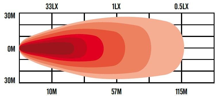 RWL2835F 35W Stealth LED Work Light | 160° Flood