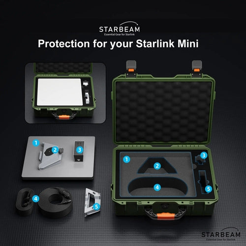 Starlink Mini Hard Protective Travel Case With Storage - Green