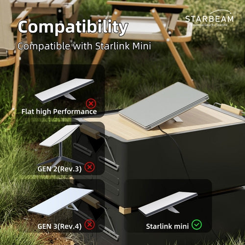 STARLINK MINI PROTECTIVE HDPE HARD SHELL COVER