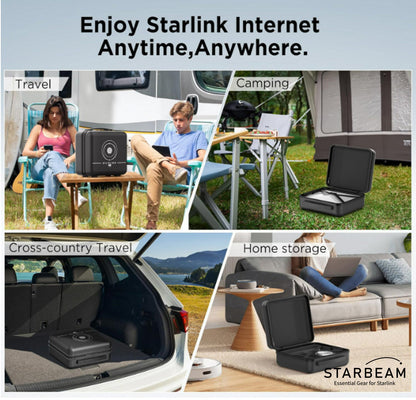Starlink Mini Travel Suitcase