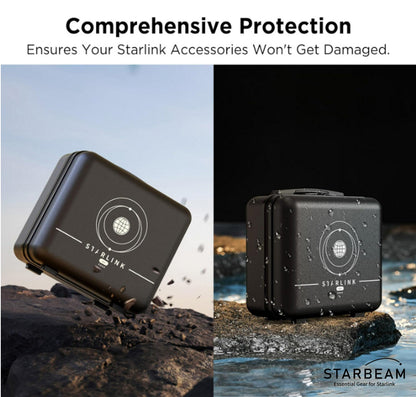 Starlink Mini Travel Suitcase