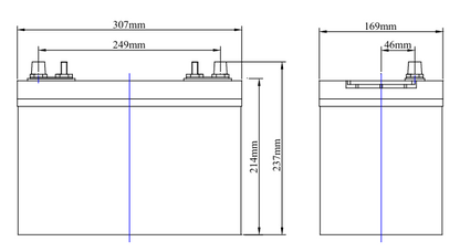 FULLRIVER HC100 12V 100AH 965CCA