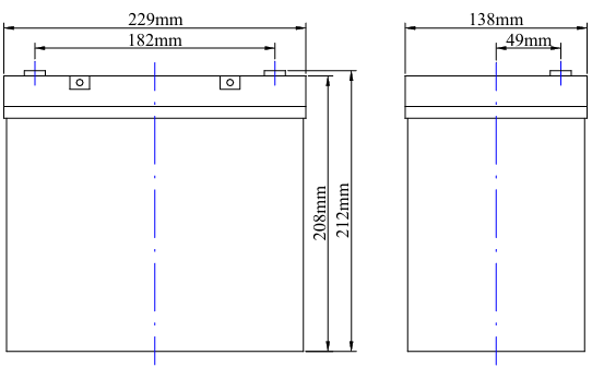 FULLRIVER HC SERIES 12V 55AH 620CCA