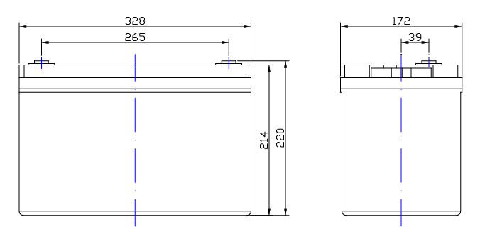 FULLRIVER HC105 12V 105AH 1050CCA