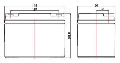 FULLRIVER HC8 12V 8AH 100CCA High Crank AGM Battery