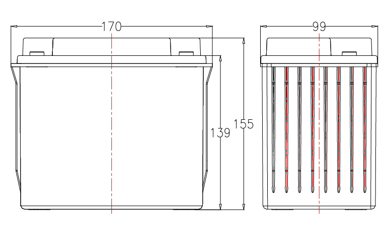 FULLRIVER HC14A 12V 14AH 200CCA High Crank AGM Battery