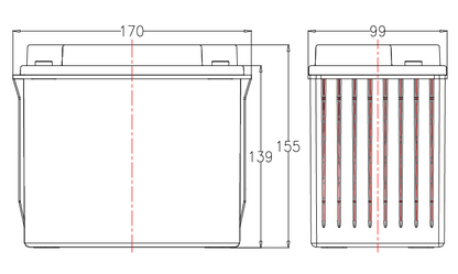 FULLRIVER HC14A 12V 14AH 200CCA High Crank AGM Battery
