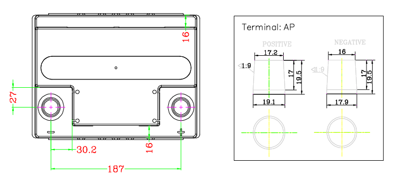 FULLRIVER HC SERIES 12V 50AH 610CCA