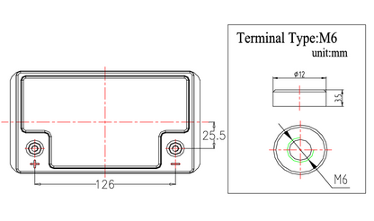 FULLRIVER HC14A 12V 14AH 200CCA High Crank AGM Battery