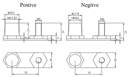 FULLRIVER HC100 12V 100AH 965CCA