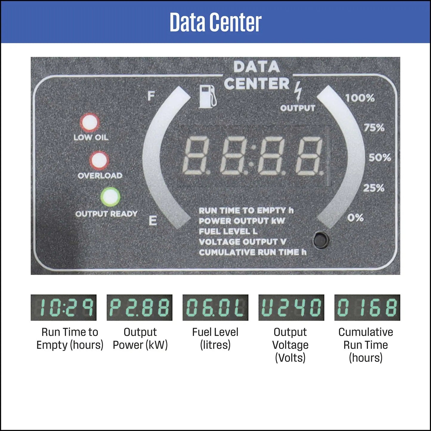 WESTINGHOUSE IGEN10000ASPRO GENERATOR