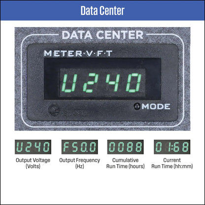 WESTINGHOUSE IGEN1250 GENERATOR
