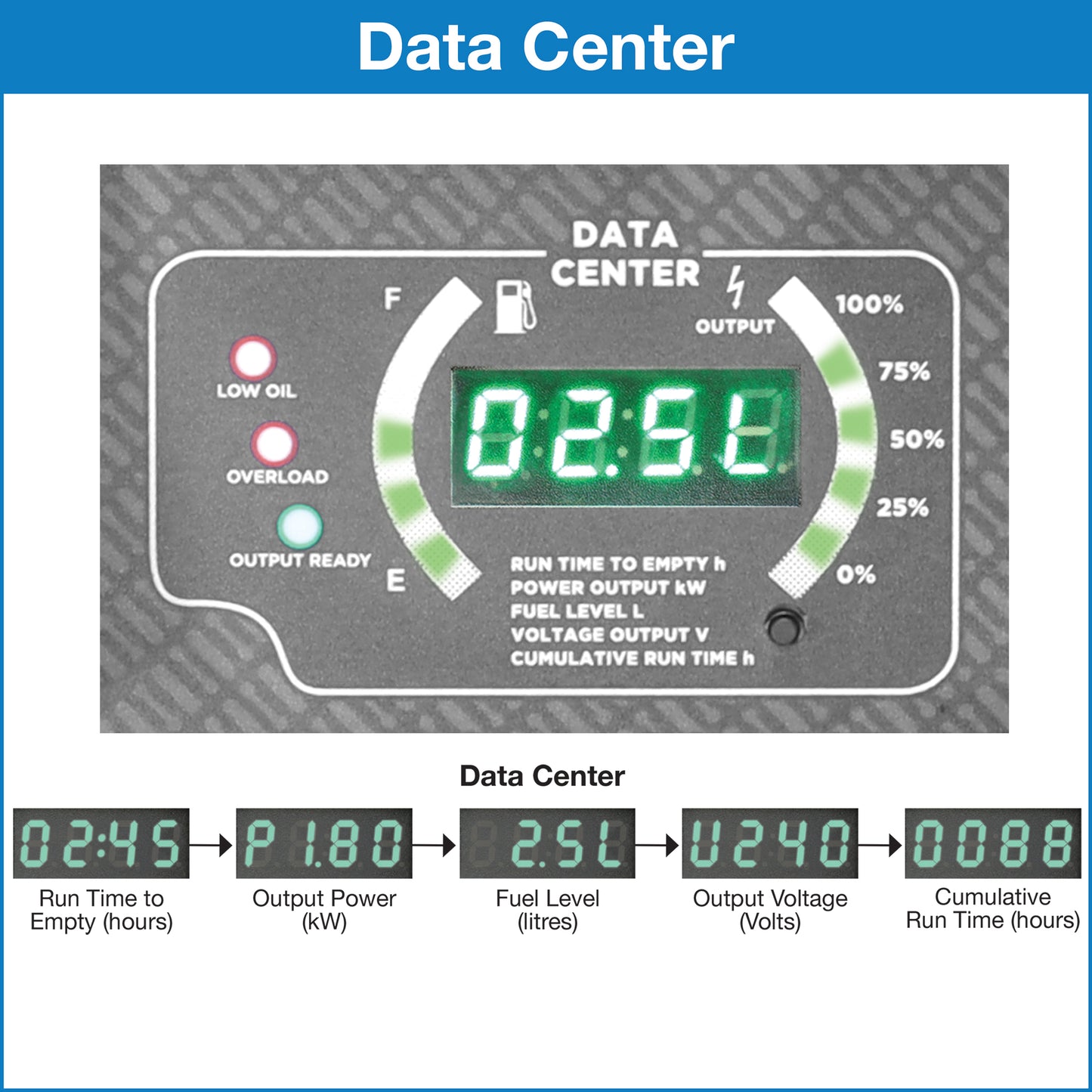 WESTINGHOUSE IGEN2600 GENERATOR