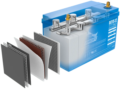 FULLRIVER DC35-12 12V 35AH Deep Cycle AGM Battery