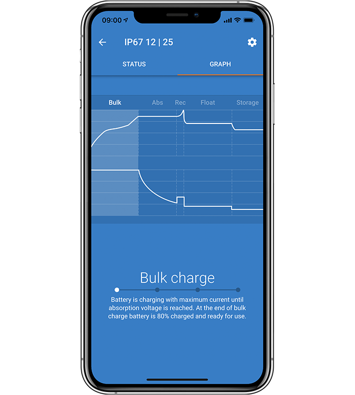 Blue Smart IP67 12V 7A Waterproof Battery Charger