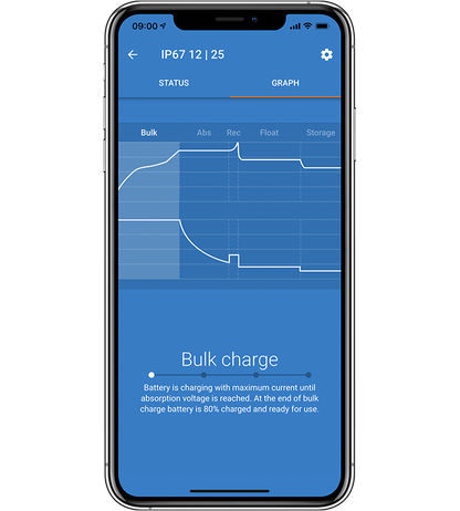 BLUE SMART IP67 12V 25A BATTERY CHARGER