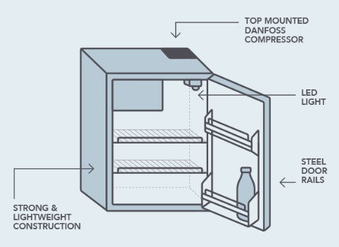 12V/24V 65L Upright Caravan Fridge (DC65-X)