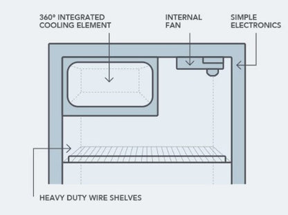12V/24V 85L Upright Caravan Fridge (DC85-X)