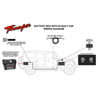 Battery Box - Built-in Voltage Sensitive Isolator