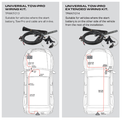 TOW-PRO ELITE ELECTRIC BRAKE CONTROLLER