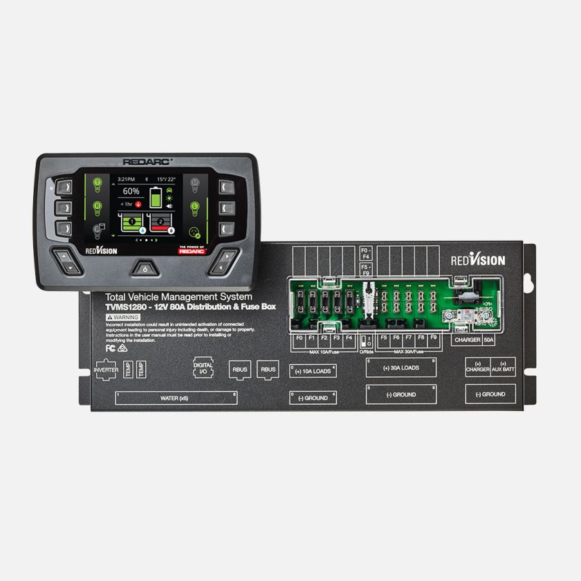 TVMS PRIME WITH REDVISION DISPLAY