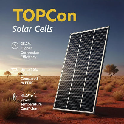Value Touring Package | 150Ah Lithium, 25A DC-DC, 200W Solar & 1600W Inverter
