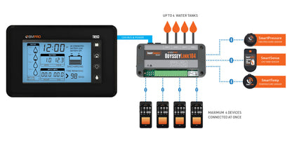 TREK3 RV BATTERY MONITOR + ODYSSEY LINK
